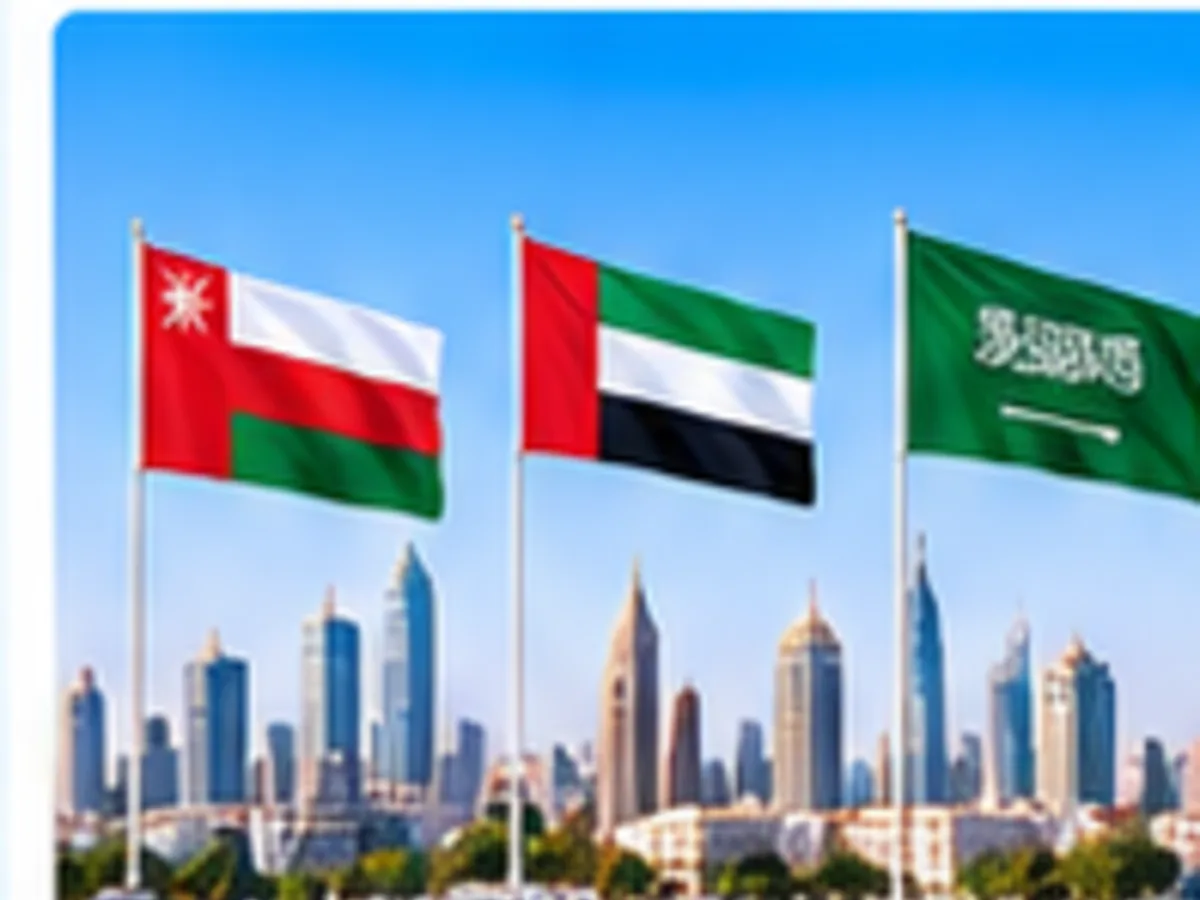 Blog image about Axyra Global software solutions across three countries